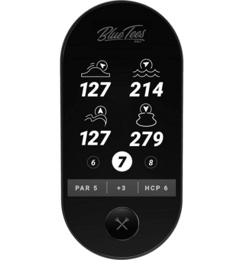 Blue Tees - Ringer GPS